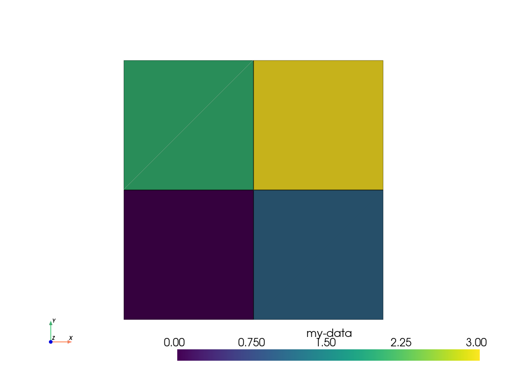 ../_images/data_model-68e7dd9ce5cefb2f_00_00.png