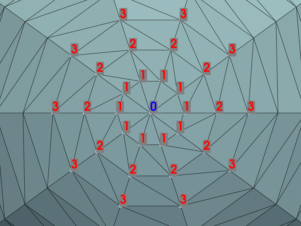 ../../../_images/pyvista-DataSet-point_neighbors_levels-6badbb292a8f092d_00_00.png