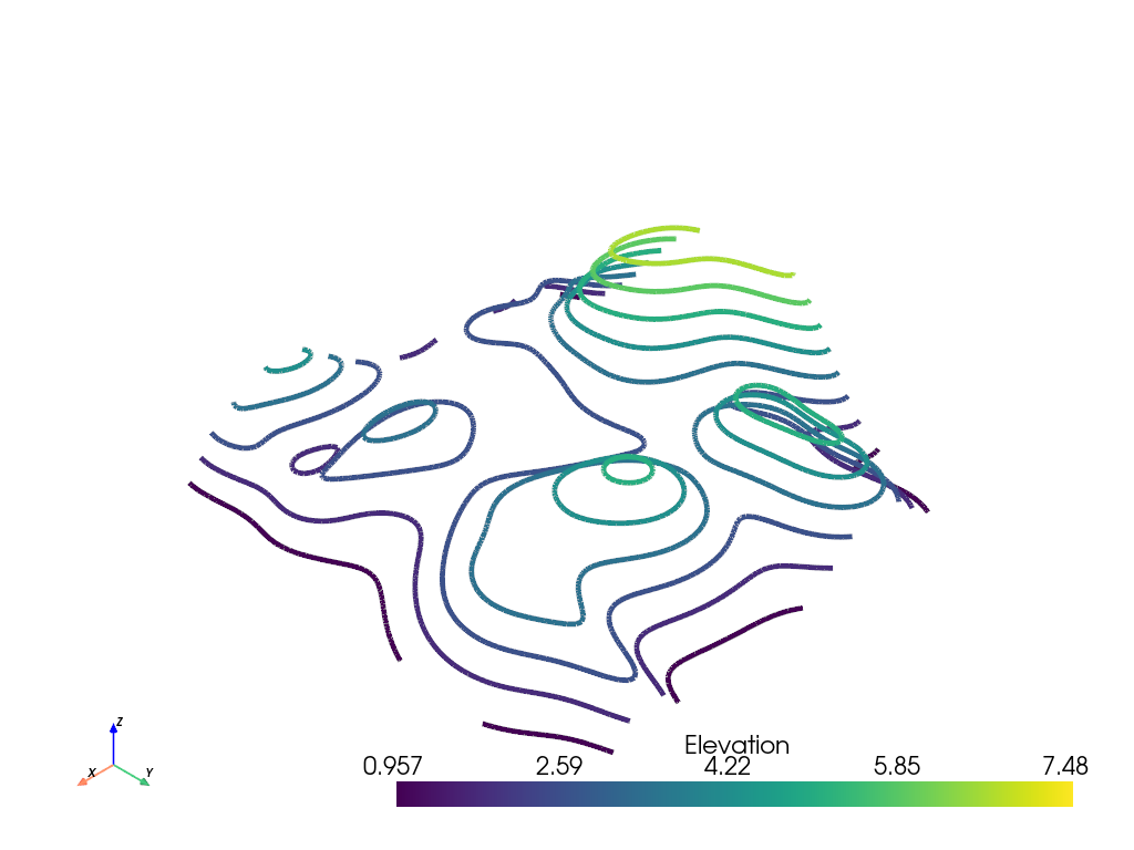 ../../../_images/pyvista-DataSetFilters-contour-d39feaee655f16e8_00_00.png