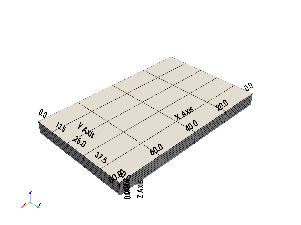 ../../../_images/pyvista-ExplicitStructuredGrid-show_cells-a017c1ea81942ad8_01_00.png