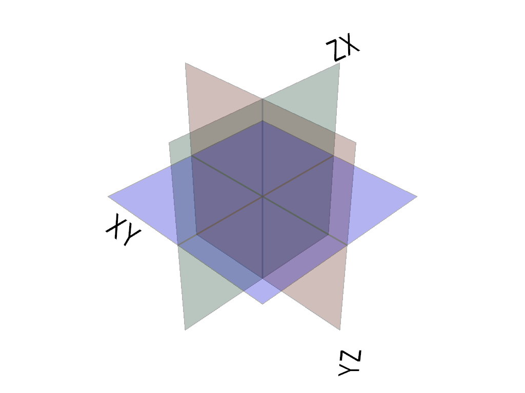 ../../../_images/pyvista-PlanesAssembly-label_position-de31c726d26cc6ac_02_00.png