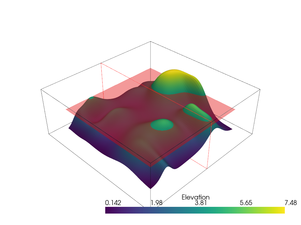 ../../../_images/pyvista-Plotter-add_plane_widget-5438ef3acd79878e_00_00.png