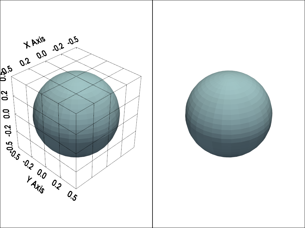 ../../../_images/pyvista-Plotter-remove_bounds_axes-6f4e538320019eee_00_00.png