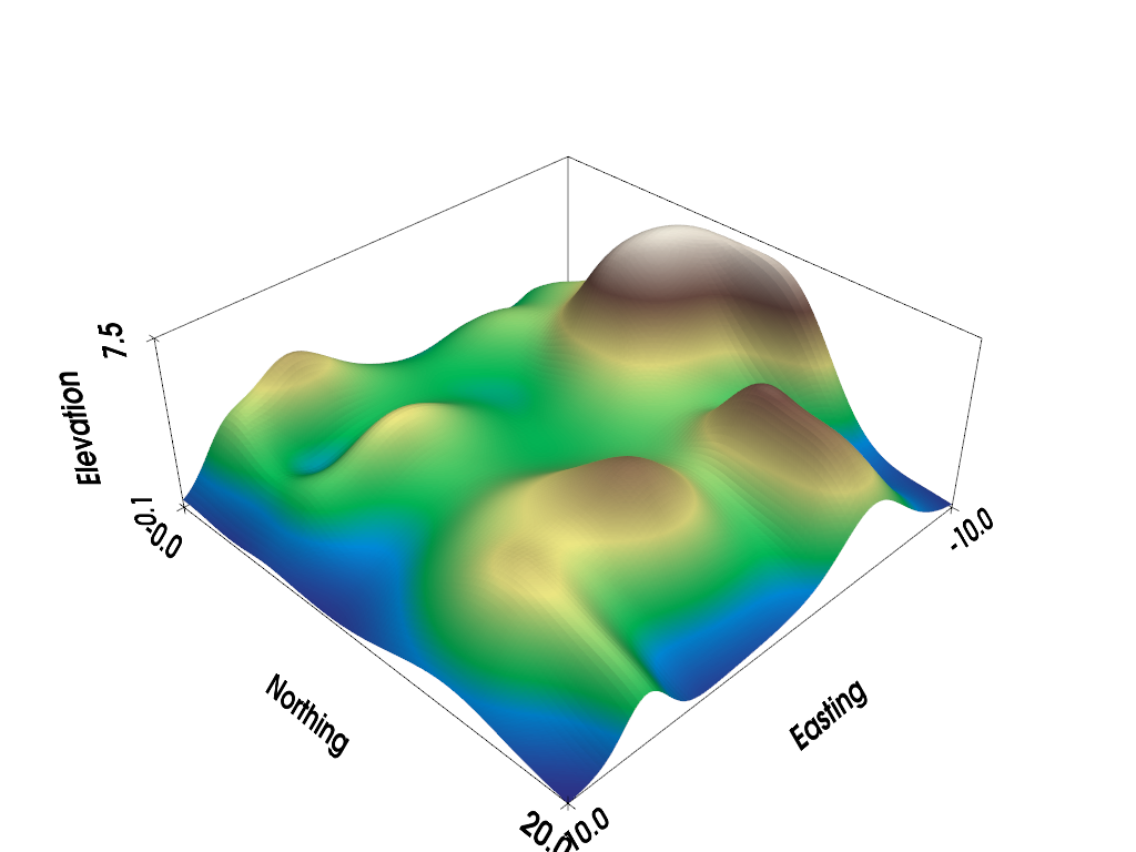 ../../../_images/pyvista-Renderer-show_bounds-d971149e2d01c4d3_01_00.png