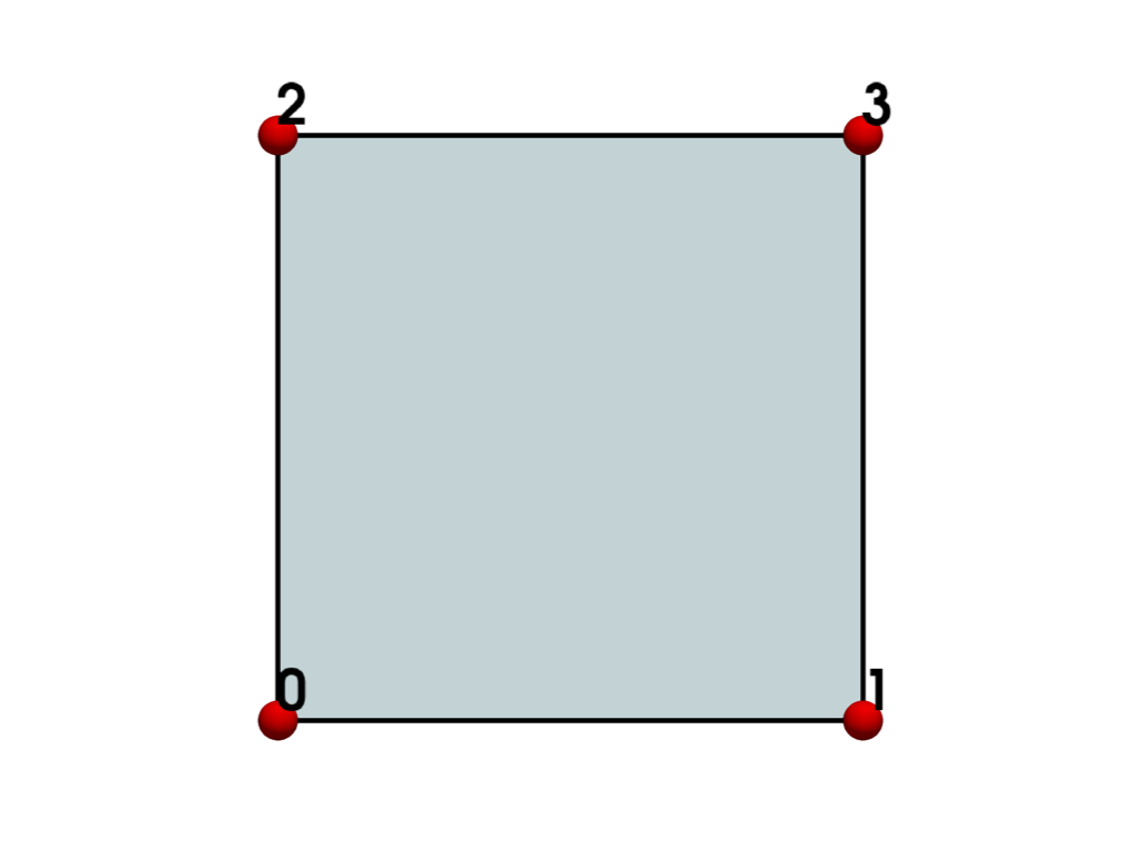 ../../../_images/pyvista-examples-cells-Pixel-440ede3ffbcadda8_00_00.png