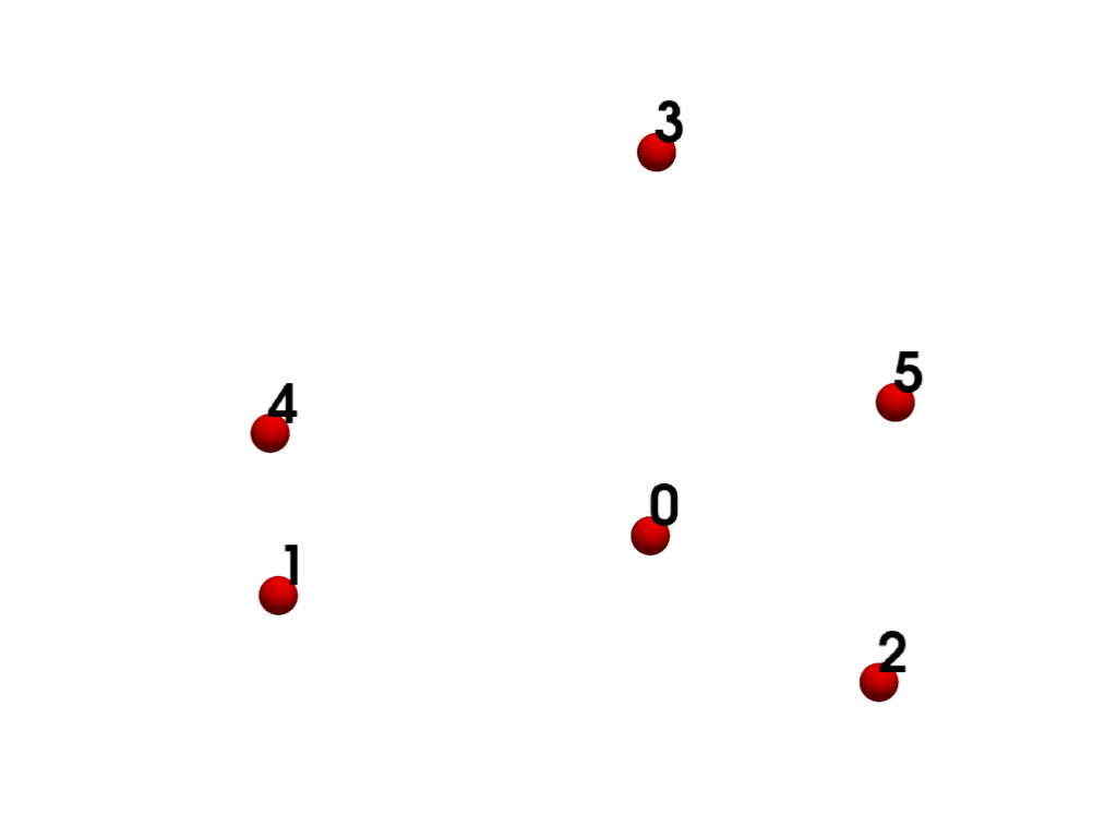 ../../../_images/pyvista-examples-cells-PolyVertex-109849d7e14cd6b6_00_00.png