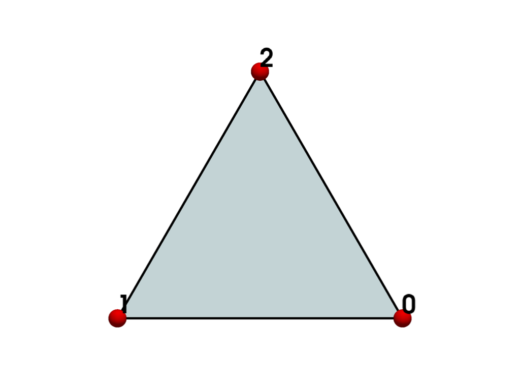 ../../../_images/pyvista-examples-cells-Triangle-15876fbebd51c655_00_00.png