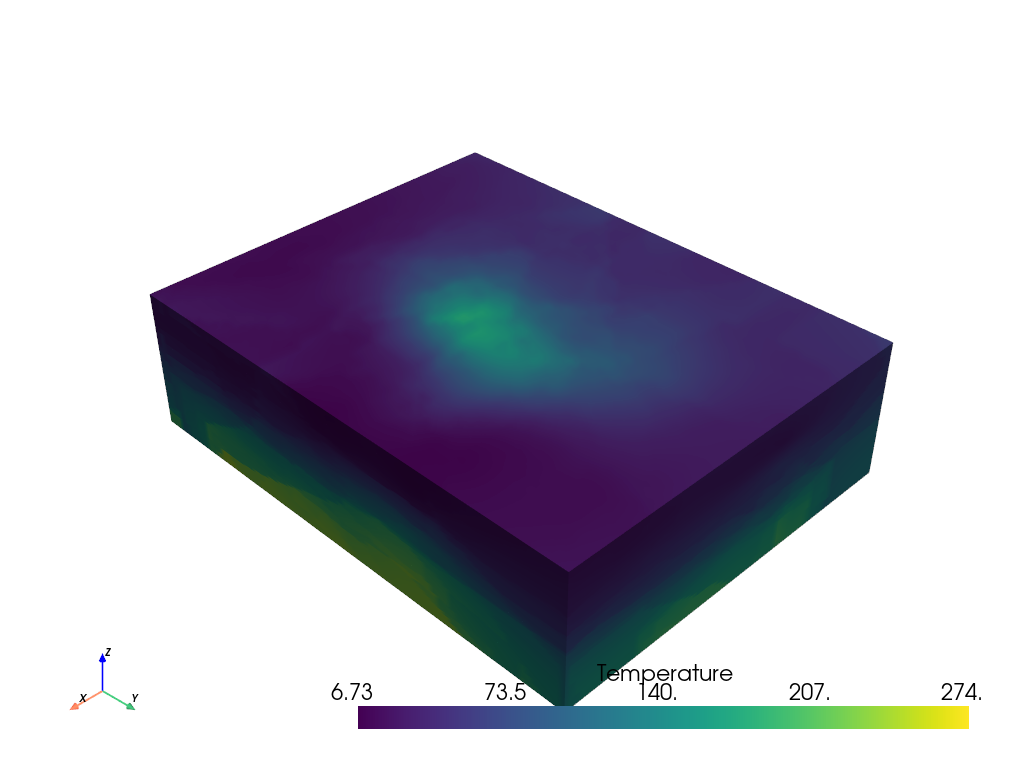 ../../_images/pyvista-examples-downloads-download_model_with_variance-deb2cd445db41cdd_00_00.png