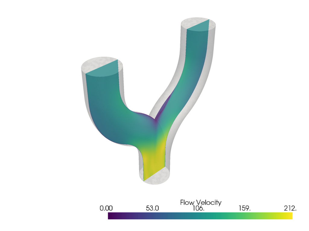 ../../_images/pyvista-examples-downloads-download_openfoam_tubes-d7c084a01c5f3ec0_00_00.png