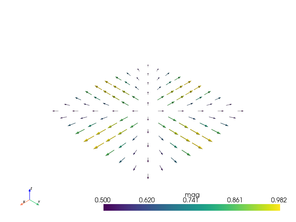 ../../../_images/pyvista-vector_poly_data-9bdd9042d3c47177_00_00.png