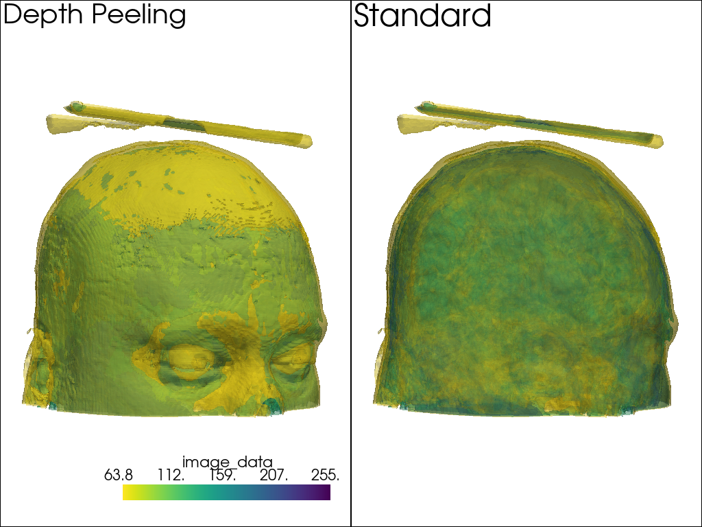 depth peeling
