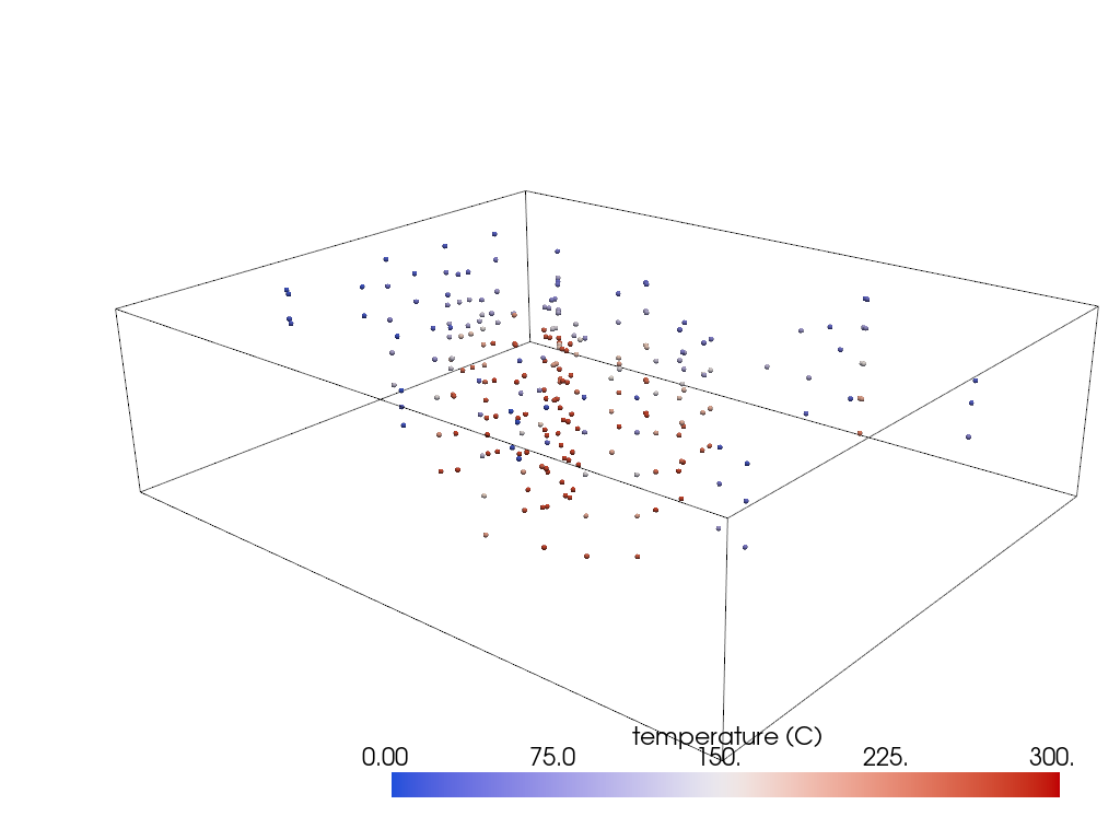 interpolate