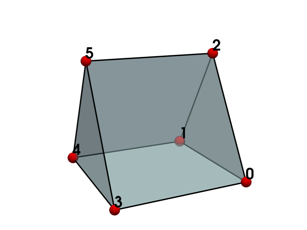 linear cells